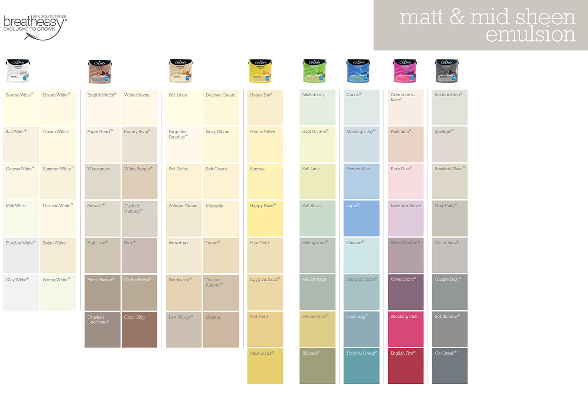 Crown Paint Chart